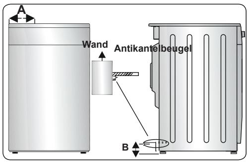 WALTHAM WTCI3Z56K - 2.3.ANTIKANTELKIT - 3