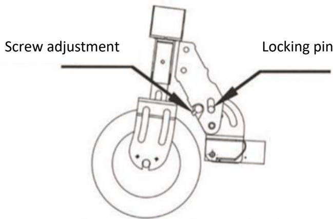 URBAN GLIDE RIDE 85+ - Adjusting of the folding device - 1