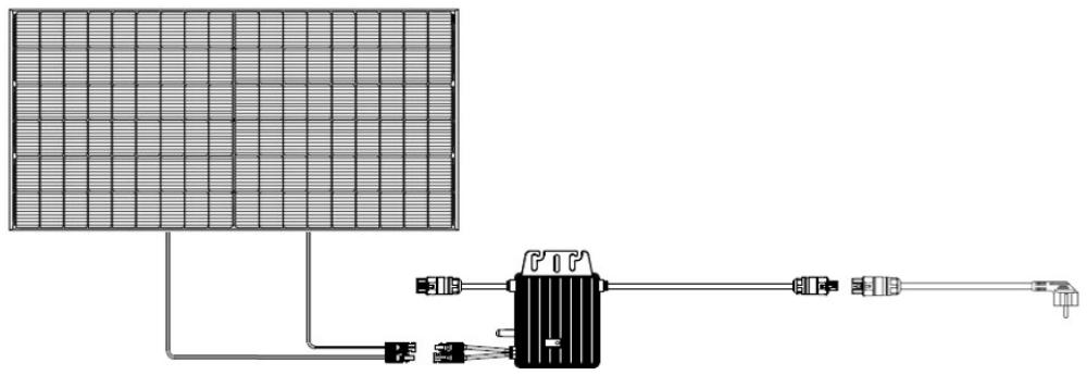 SIRIUS Kit 410 Plug&Play 410w - Raccordement optimal des câbles - 1