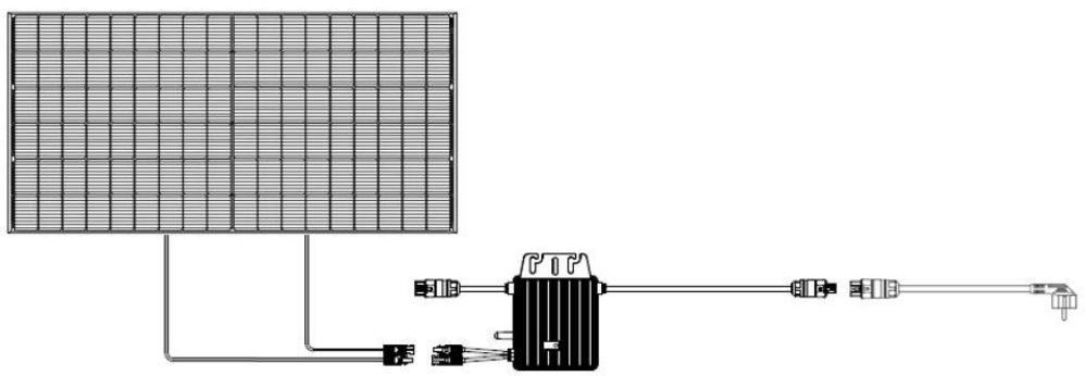 SIRIUS Kit 410 Plug&Play 410w - Final scheme of the system connection - 1