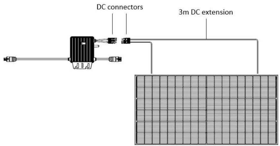 SIRIUS Kit 410 Plug&Play 410w - Connect the DC cable of the panel to the microinverter. - 2