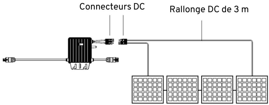 SIRIUS 400 Plug&Play 400w - Raccordez les câbles DC des panneaux entre eux - 3