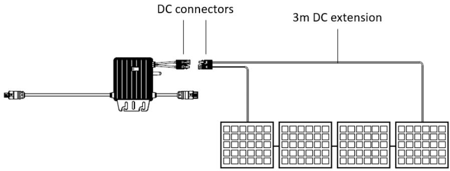 SIRIUS 400 Plug&Play 400w - Connection in 2 lines - 4