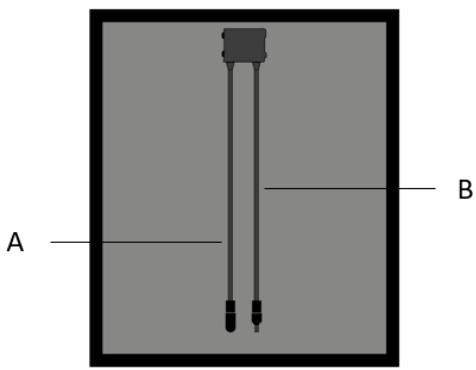 SIRIUS 400 Plug&Play 400w - ÉTAPE 2: Raccordement électrique du système Schéma de câblage de chaque composant - 2