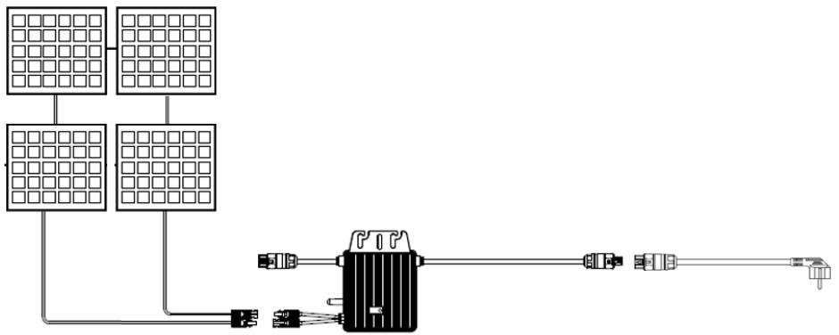 SIRIUS 400 Plug&Play 400w - Connection in 2 lines - 1