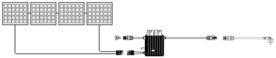 SIRIUS 400 Plug&Play 400w - Aansluiting in 1 lijn - 1