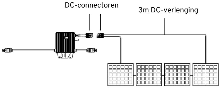 SIRIUS 400 Plug&Play 400w - Sluit daartussen de DC-kabels van de panelen aan - 3