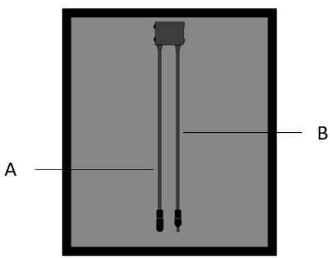 SIRIUS 400 Plug&Play 400w - PASO 2 : Conexión electrica del sistemas Diagrama de cableado de cada componente - 2