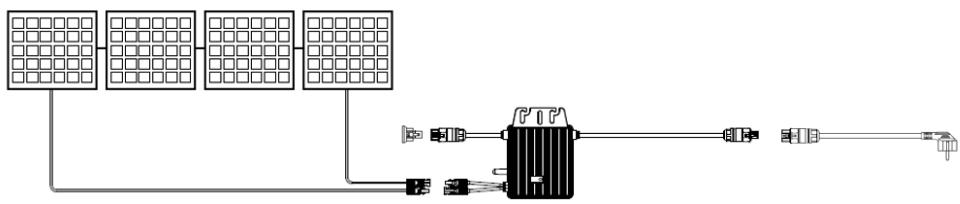SIRIUS 400 Plug&Play 400w - Connection in 1 line - 1