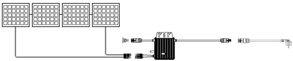SIRIUS 400 Plug&Play 400w - ATTENTION - 3