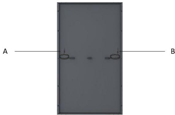 SIRIUS 820 Plug&Play 820w - Diagrama de cableado de cada componente - 2
