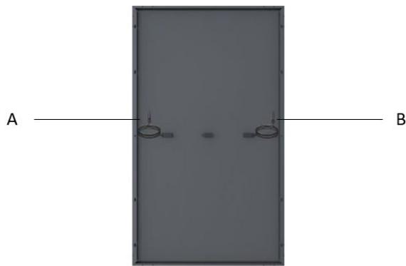 SIRIUS 820 Plug&Play 820w - ÉTAPE 2 : Raccordement électrique du système Schéma de câblage de chaque composant - 2