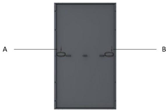 SIRIUS 820 Plug&Play 820w - Bedradingsschema van elk component - 2
