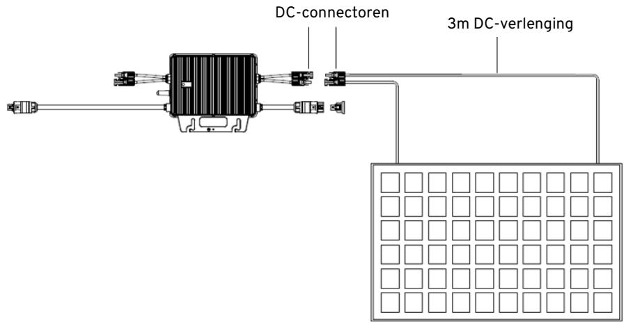 SIRIUS 820 Plug&Play 820w - Sluit de DC-kabel van elke paneel aan op de micro-omvormer. - 2