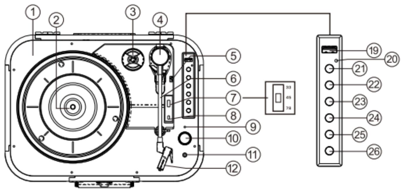 LENCO TT-116 BK - Ambito della fornitura: - 3