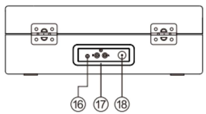 LENCO TT-116GY - Tilbehoret omfatter: - 5