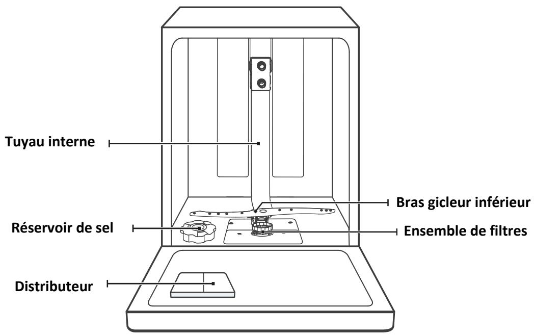 HISENSE HS522E10X 9S47 - IMPORTANT - 1