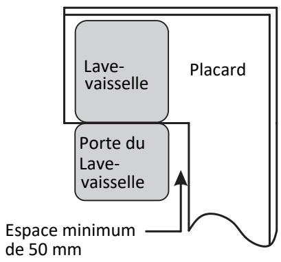 HISENSE HS522E10X 9S47 - Illustration indiquant les dimensions entre les placards et le positionnement du lave-vaissele - 2
