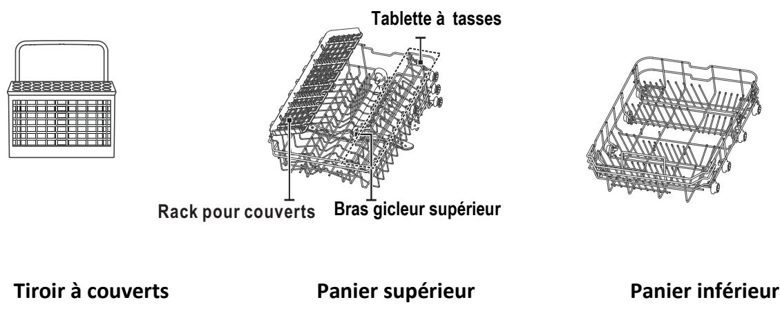 HISENSE HS522E10X 9S47 - IMPORTANT - 2