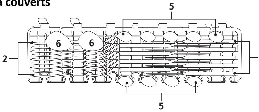 HISENSE HS522E10X 9S47 - Panier inférieur - 2