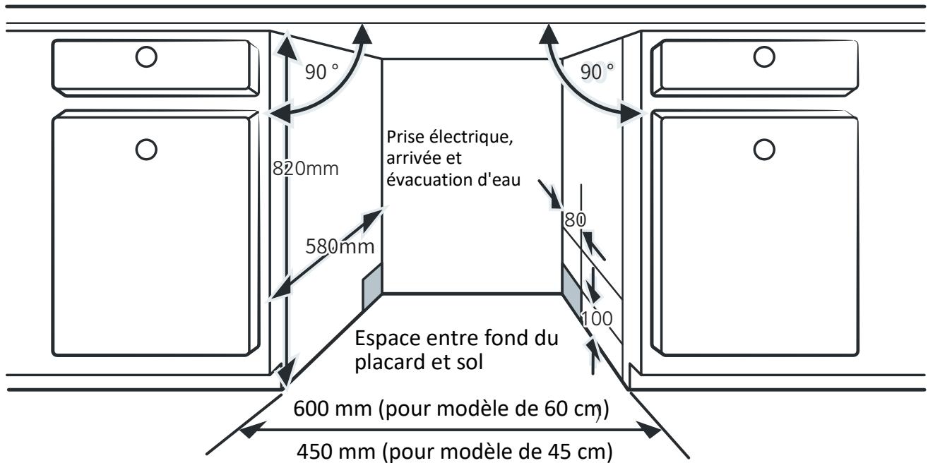 HISENSE HS522E10X 9S47 - Illustration indiquant les dimensions entre les placards et le positionnement du lave-vaissele - 1