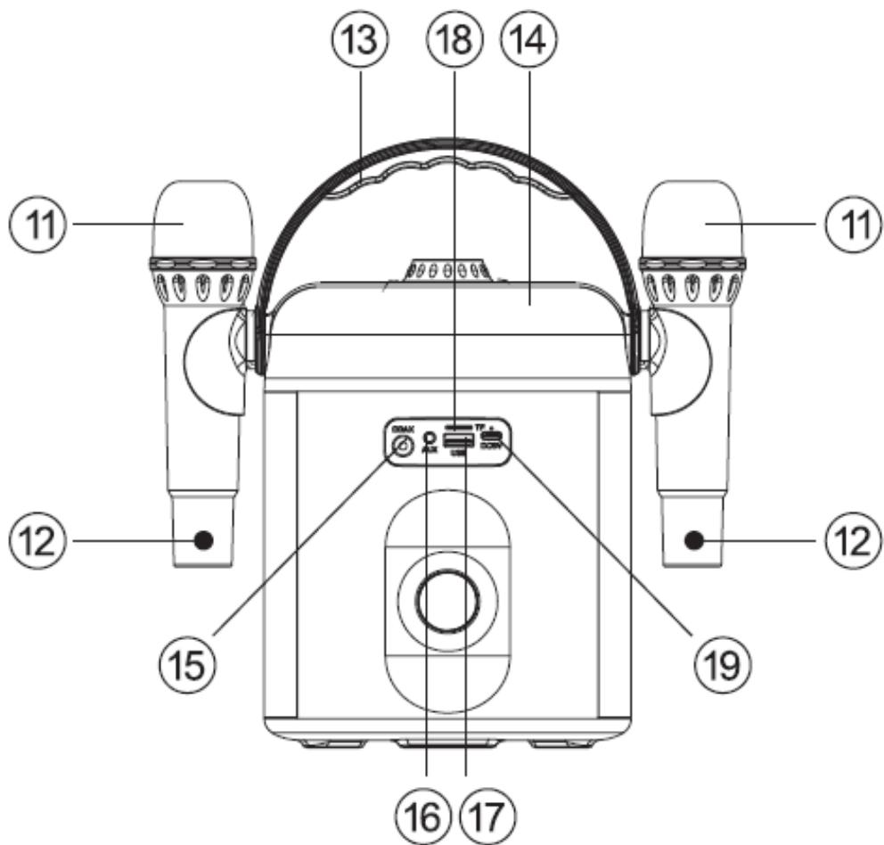 BOOMTONEDJ STAR-VOICE - 3