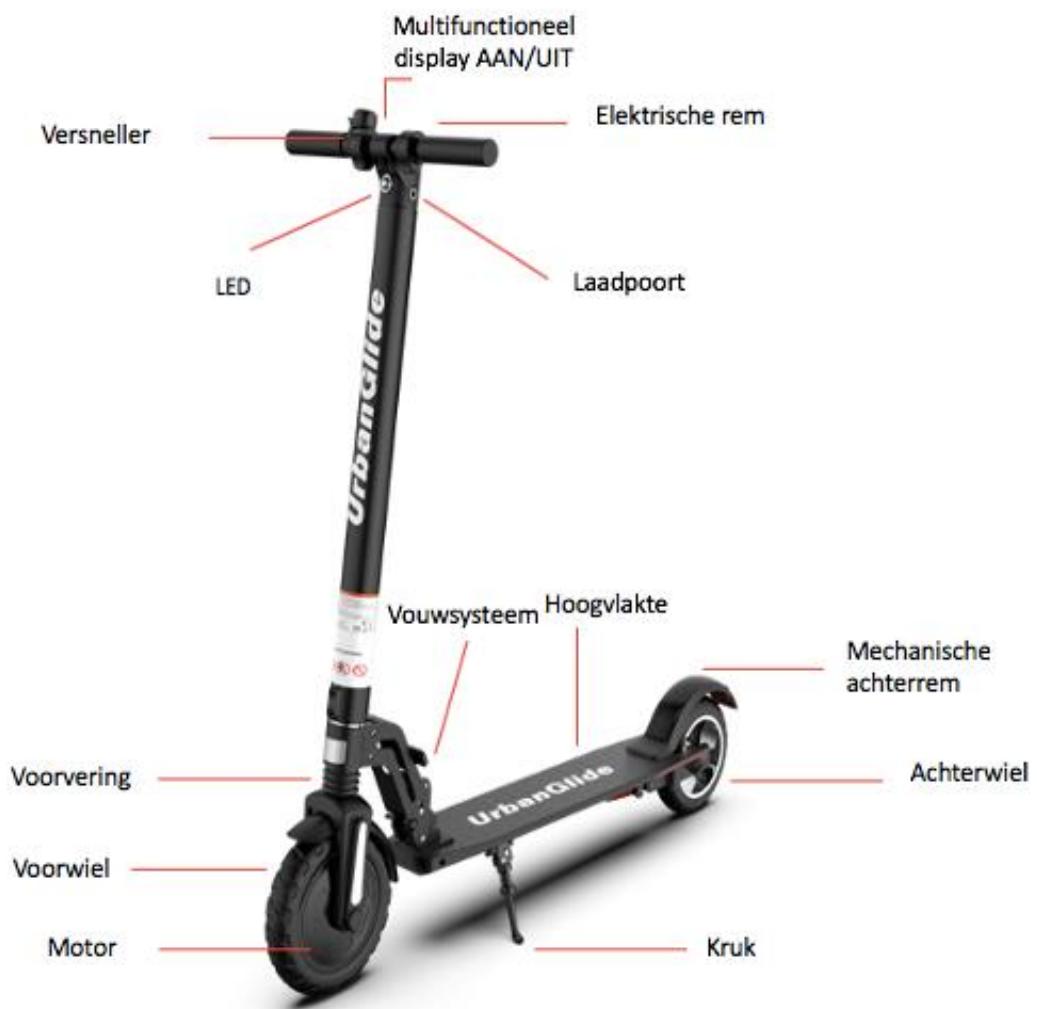 URBAN GLIDE Ride 8+ - De verschillende onderdelen - 1