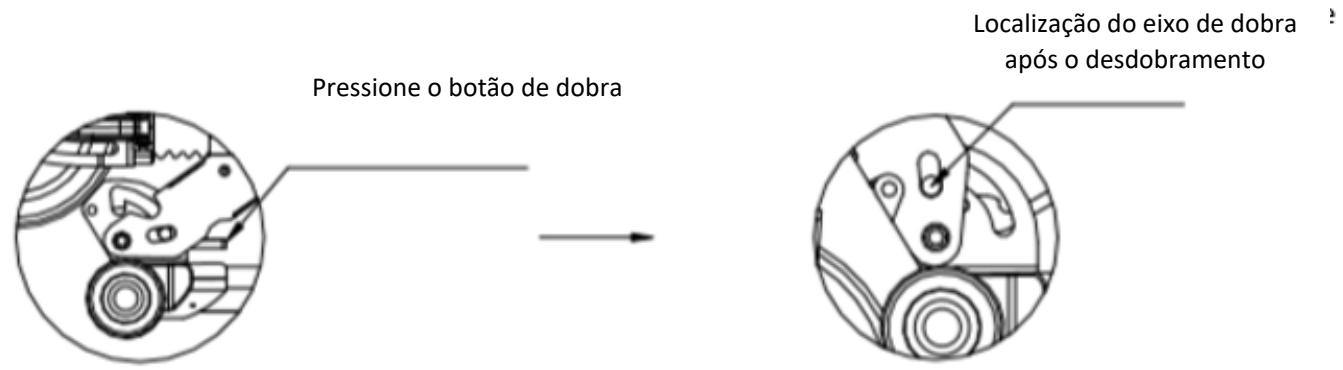 URBAN GLIDE Ride 8+ - Os passos do descobramento - 1