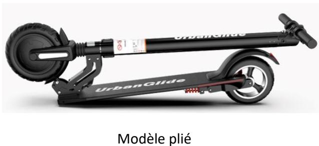 URBAN GLIDE Ride 8+ - Les étapes du pliage - 2