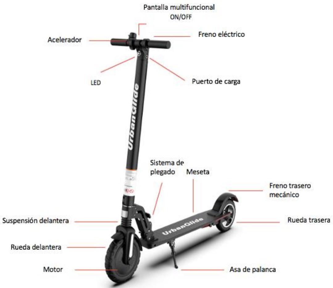 URBAN GLIDE Ride 8+ - PRODUCTO Presentación del producto - 1