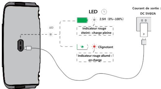 CRYSTALSOUND THUNDERSTORM - CHANGEMENT DE TYPE DE SON - 3