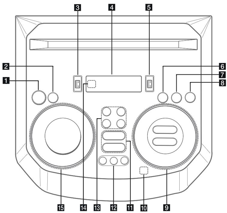 LG RNC5 - Panneau supérieur - 1