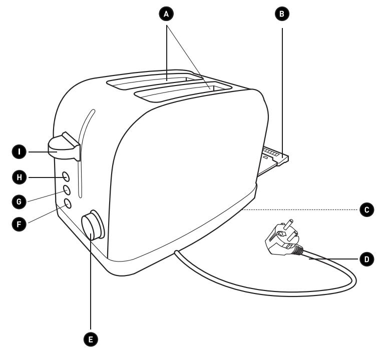 COSYLIFE CL-TC5X2 - CONDICIONES DE GARANTIA - 4