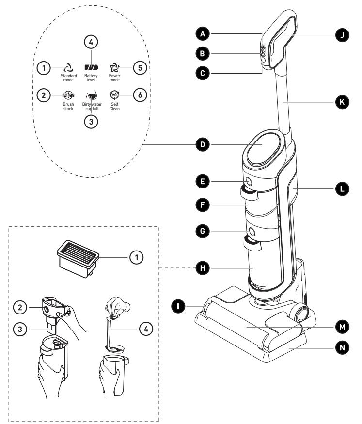 VALBERG FLOORWASHER FL3 - CONDICIONES DE GARANTIA - 3