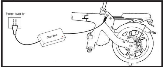 YEEP.ME e-sixteen - MISE EN CHARGE ET INDICATEUR DE BATTERIE - 1