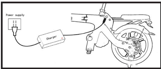 YEEP.ME e-sixteen - OPLADEN EN ACCU-INDICATOR - 1