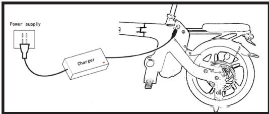 YEEP.ME e-sixteen - CARGA E INDICADOR DEL NIVEL DE CARGA DE LA BATERIA - 1