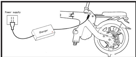 YEEP.ME e-sixteen - AUFLADEN UND BATTERIEANZEIGE - 1