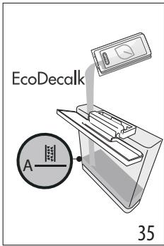 DELONGHI EC 9155.MB PREMIUM - Atença! - 1