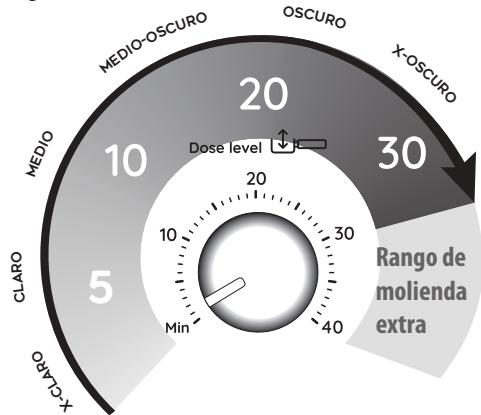 DELONGHI EC 9155.MB PREMIUM - Regule la cantidad de café molido en el filtro - 1