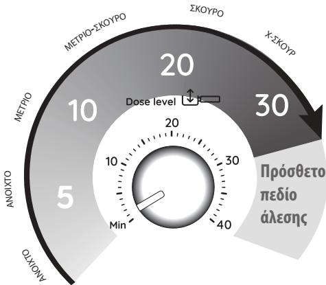 DELONGHI EC 9155.MB PREMIUM - Στάδιο 1 -Αλεση (grinding) - 1
