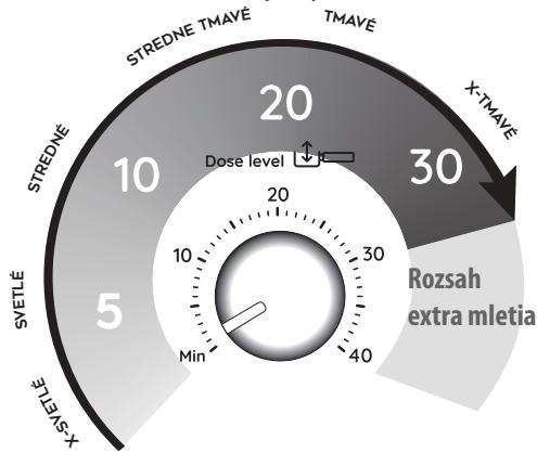 DELONGHI EC 9155.MB PREMIUM - Fáza 1 - Mletie (grinding) - 1