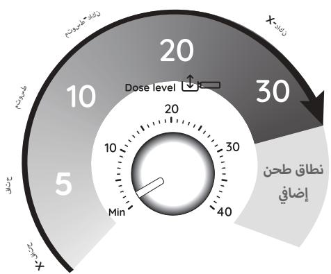 DELONGHI EC 9155.MB PREMIUM - 3