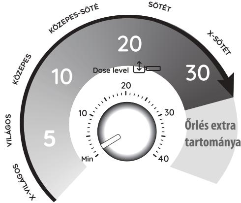 DELONGHI EC 9155.MB PREMIUM - 1.szakasz-Orlés(grinding) - 1