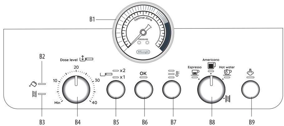 DELONGHI EC 9155.MB PREMIUM - 10