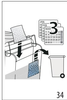 DELONGHI EC 9155.MB PREMIUM - ΣΚΑΗΡΟΤΗΝΑ ΝΕρΟΥ - 2