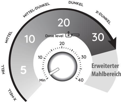 DELONGHI EC 9155.MB PREMIUM - Die in das Sieb gemahlene Kaffeemenge einstellen - 1