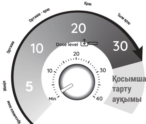 DELONGHI EC 9155.MB PREMIUM - Ppoooy: - 1