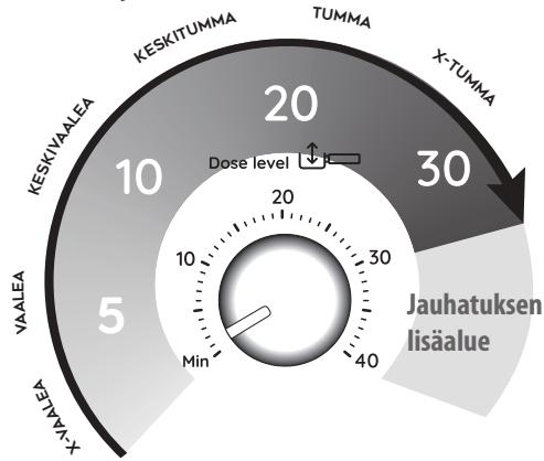 DELONGHI EC 9155.MB PREMIUM - 1. vaihe - Jauhatus (grinding) - 1