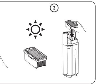 Diagram showing a solar panel installation process with labeled components and a numbered step indicator